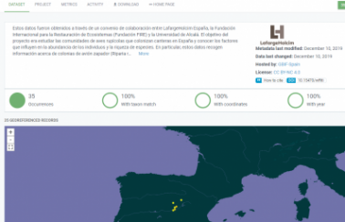 Publicación datos biodiversidad abierto GBIF