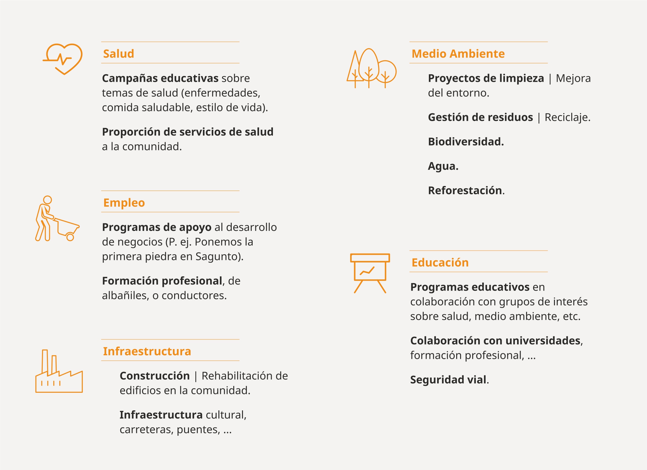 personas y comunidades personas y comunidades